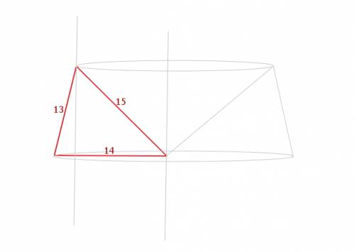 Решить ! треугольник со сторонами 13, 14 и 15 см вращаются вокруг оси, проходящей через вершину мень