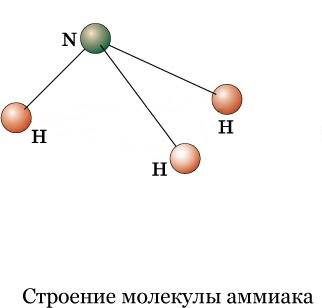 Определить состав и начертить схемы молекул : метана ,аммиака,нафталина,этилового спирта : с
