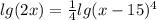 lg(2x)= \frac{1}{4}lg({x-15})^4