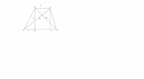 Найдите площадь трапеции, если ее диагонали равны 15 и 41, а высота равна 9.