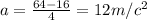 a= \frac{64-16}{4}=12m/c^{2}