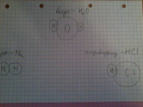 Надо 1) составьте графическую формулу молекулы воды. 2) составьте графическую формулу азота. 3) сост