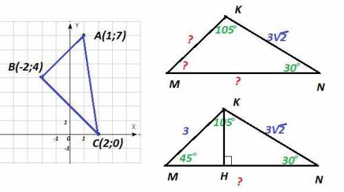 1) найдите косинусы углов треугольника abc, если a (1; 7) b(-2; 4) c(2; 0) 2)решите треугольник mnk,