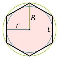Радиус окружности, описанной около основания правильной шестиугольной призмы, равен 4 см. найдите пл