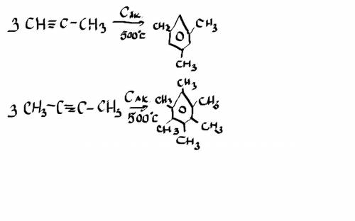Как записать превращения: пропин=арен и бутин2=арен.