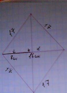 Длина стороны ромба равна 17см, а длина одной из диагоналей ромьа-16см. найдите длину второй диагона