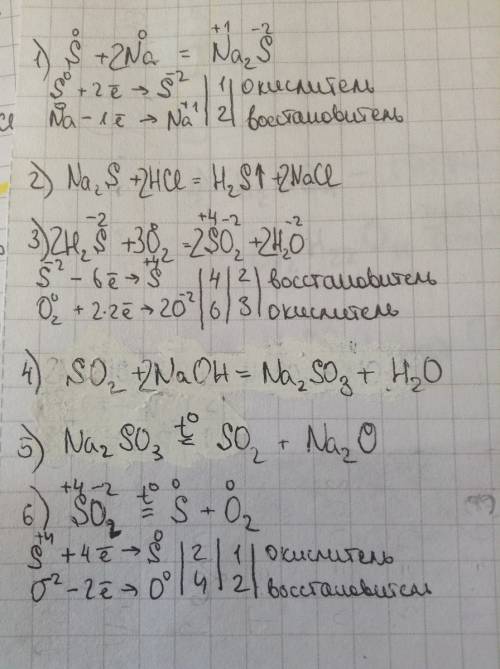 Запишите уравнения реакций с которых можно осуществить следующие превращения s-> na2s-> h2s-&g