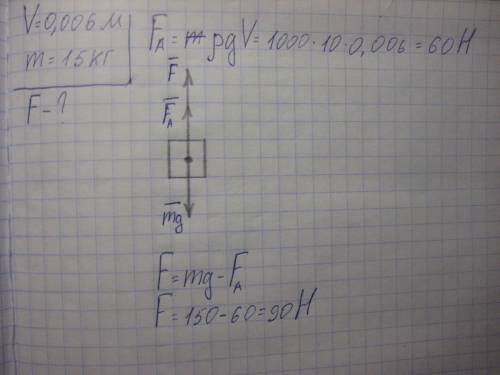 Камінь обємом 0.006м кубічних має масу 15 кг яка сила буде потрібна щоб утримати повністю занурений