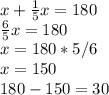 x+ \frac{1}{5}x=180 \\ \frac{6}{5}x=180 \\ x=180*5/6 \\ x=150 \\ 180-150=30