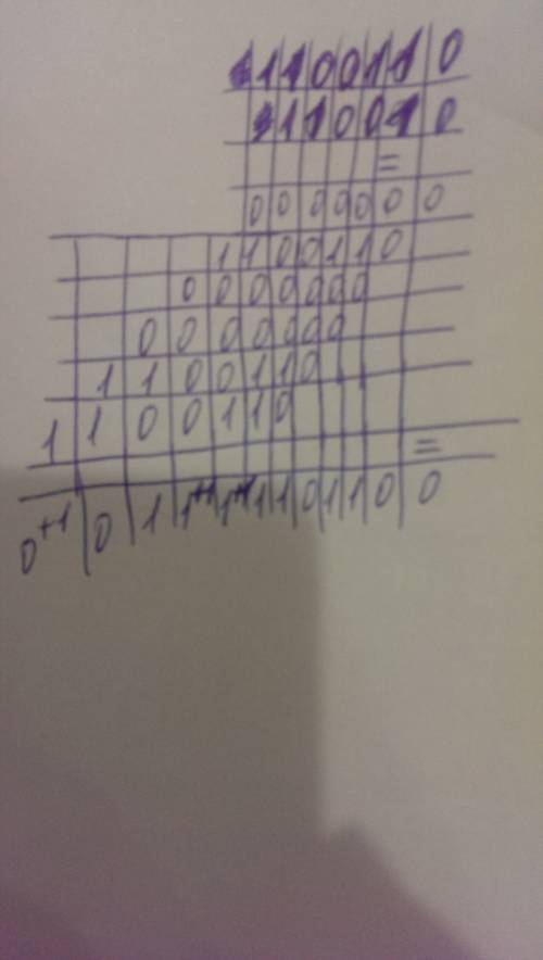 Перевести число в десятичную систему: 1е9,4 в шестнадцатиричной выполнить умножение столбиком: 11001