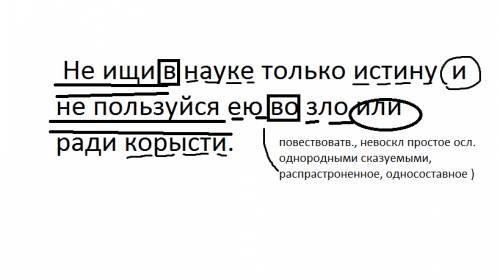 Синтаксический разбор предложения: не ищи в науке только истину и не пользуйся ею во зло или ради ко