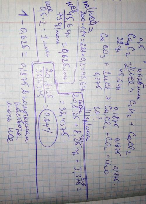 К32 г карбида кальция добавили 200 мл 20% раствора соляной кислоты(плотность 1,14 г/мл). сколько гра
