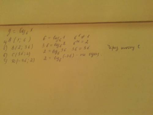 Укажите точку, через которую проходит график функции y=log∨6x a) а(1; 6) б) в(2; 36) в) c(36; 2) г)