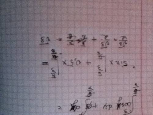 Вычислите площадь фигуры, ограниченной линиями y= cosx, y= 0,5, x= - п/3 и х= п/3.