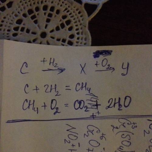 Составьте уравнения реакций по схеме: c→x→y над первой стрелкой +h2 над второй стрелкой +o2