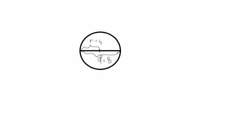 Определите радиус и диаметр круга, считая п=3.14 если его площадь равна 50.24см в квадрате.изобразит