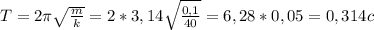 T=2 \pi \sqrt{ \frac{m}{k} } =2*3,14 \sqrt{ \frac{0,1}{40} }=6,28*0,05=0,314 c