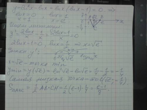 Умоляю,! вычислите площадь треугольника образованного точками пересечения функции y=ln^2x-lnx с осью