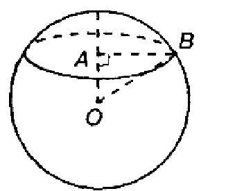 Шар, радиус которого 8 см пересечён плоскостью. расстояние от центра шара до этой ппоскости 7 см. на