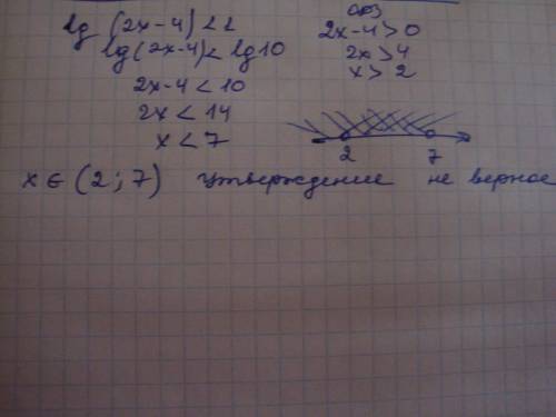 Множеством решений неравенства lg(2x-4)< 1 является луч (-бесконечности; 7). верно ли утверждение