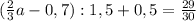 (\frac{2}{3} a-0,7):1,5+0,5= \frac{29}{30}