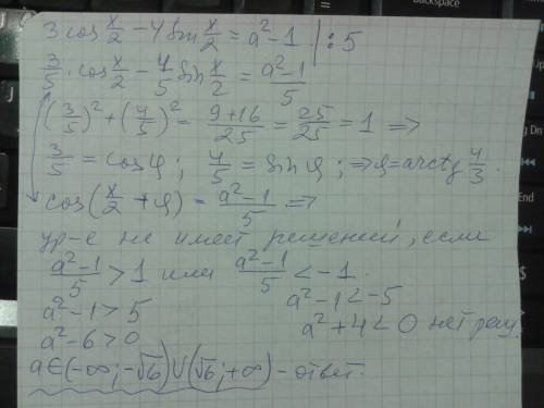 При каких значениях параметра а уравнение не имеет решений: 3 cos x/2 - 4 sin x/2 + 1 = a^2?