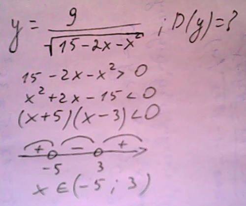 Найти область определения функции: 9(дробная черта)√15-2х-х2 (под корнем все выражение)