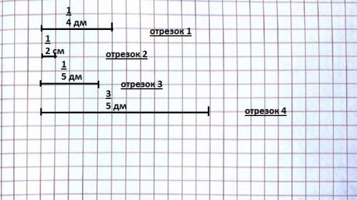 Начерти отрезок, длина которого равна: 1/4дм, 1/2 см, 1/5 дм, 3/5 дм какой длины нужно начертить отр