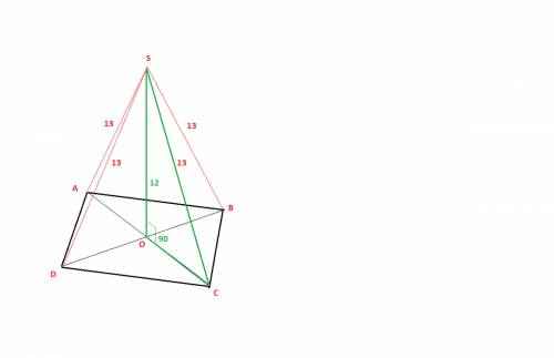 Расстояния от точки до всех вершин квадрата равны по 13 см, а к плоскости квадрата - 12 см. найдите