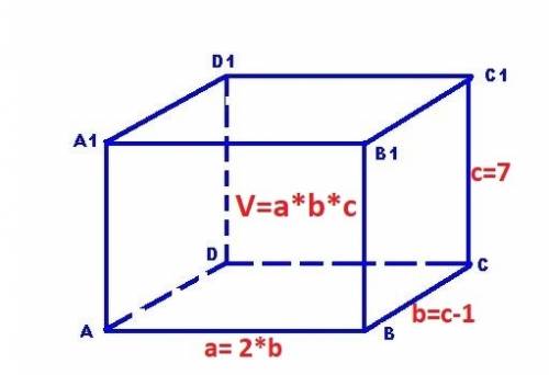 высота прямоугольного параллелепипеда равна 7 дм,ширина - на 1 дм меньше высоты,а длина- в 2 раза бо