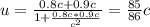 u=\frac{0.8c +0.9c}{1+\frac{0.8c*0.9c}{c^{2} } } = \frac{85}{86} c