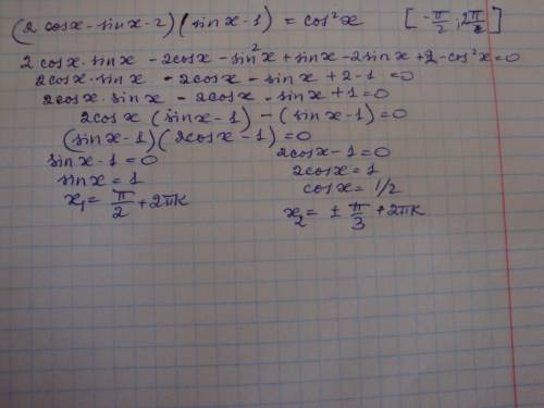 Решить: (2cosx-sinx-2)(sinx-1)=cos^2x от [-пи/2; 2пи]