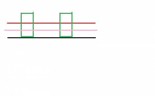 Решить . 1. даны две параллельные прямые a и b и не лежащая на них точка с. пользуясь только линейко