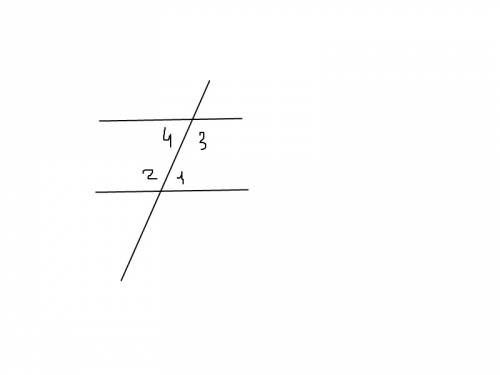 Один из углов образовавшихся при пересечении двух параллельных прямых третьей прямой равен 65 градус