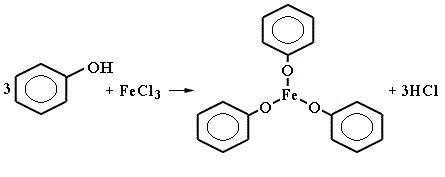 Реактивом для распознавания фенола является: а) перманганат калия (р-р) б) хлорид железа (3) в) гидр
