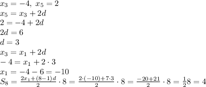 x_3=-4,\;x_5=2\\x_5=x_3+2d\\2=-4+2d\\2d=6\\d=3\\x_3=x_1+2d\\-4=x_1+2\cdot3\\x_1=-4-6=-10\\S_8=\frac{2x_1+(8-1)d}2\cdot8=\frac{2\cdot(-10)+7\cdot3}2\cdot8=\frac{-20+21}2\cdot8=\frac128=4