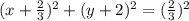 (x+ \frac{2}{3} )^{2} +(y+2)^{2} =(\frac{2}{3})^{2}