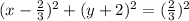 (x- \frac{2}{3} )^{2} +(y+2)^{2} =(\frac{2}{3})^{2}