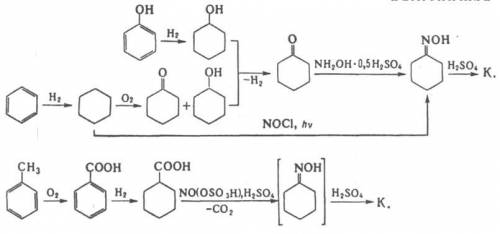 Какая формула капролактама и реакция его получения нужна