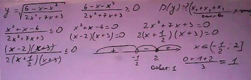 Найдите среднее арифметическое целых значений переменной x из области определения функции y=