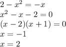 2-x^2=-x\\x^2-x-2=0\\(x-2)(x+1)=0\\x=-1\\ x=2
