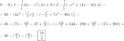 S = 9*2 - \int\limits^{5}_{3} (6x - x^2) \ dx + 9*2 - \int\limits^{7}_{5} (-x^2+14x-40) \ dx =\\\\&#10;= 36 - (3x^2 - \frac{x^3}3)|\limits^{5}_{3} - (- \frac{x^3}3 + 7x^2 - 40x)|\limits^{7}_{5}=\\\\&#10;= 36 - (75 - \frac{125}3 - 27 + \frac{27}3) - (- \frac{343}3 + 343 - 280 + \frac{125}3 - 175+ 200) =\\\\ = 36 - (\frac{46}{3}) - (\frac{46}{3}) = \boxed{\frac{16}{3}}&#10;&#10;