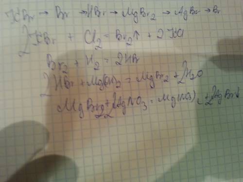 Составить уравнения реакций, по схеме: бромид калия → бром → бромоводород → бромид магния → бромид с