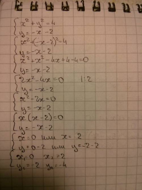 Систему уравнений {х^2+у^2=4 {у=-х-2 ответы а: 4 б: 0 в: 2 г: 1