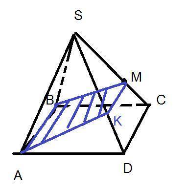 Построить сечение павильной четырехугольной пирамиды abcds плоскостью проходящей через сторону основ