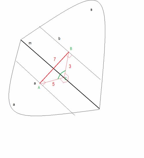 Плоскости а и в пересекаются по прямой м.в плоскостях а и в проведены прямые а и в соотвественно,пар