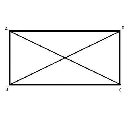 Что такое вершины,углы, стороны, диагонали, периметр четырехугольника?