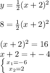 y= \frac{1}{2} (x+2)^2 \\ \\ 8=\frac{1}{2} (x+2)^2 \\ \\ (x+2)^2=16 \\ x+2=+-4 \\ \left \{ {{x_1=-6} \atop {x_2=2}} \right.