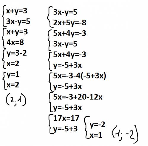 Решите системы уравнений сложения. x+y=3 3x-y=5 3x-y=5 2x+5y=-8