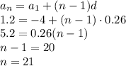 a_n=a_1+(n-1)d\\ 1.2=-4+(n-1)\cdot0.26\\ 5.2=0.26(n-1)\\ n-1=20\\ n=21